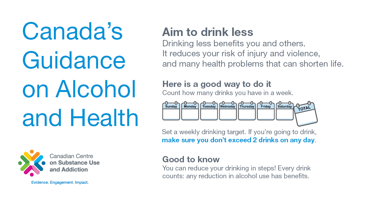 Aim to drink less CGAH Facebook