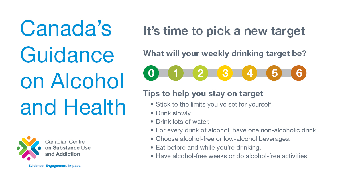 New Drinking Target CGAH Facebook